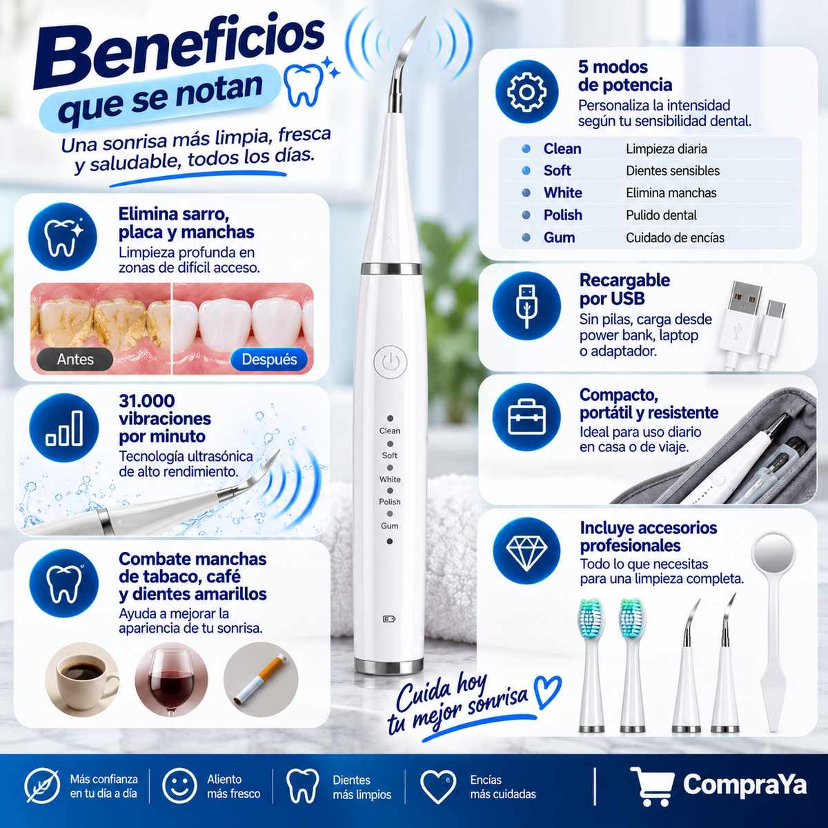 Dentix™ “Tecnología avanzada para una sonrisa impecable.”