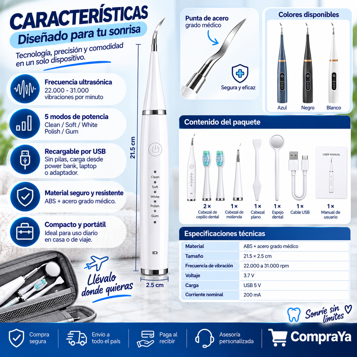 Dentix™ “Tecnología avanzada para una sonrisa impecable.”