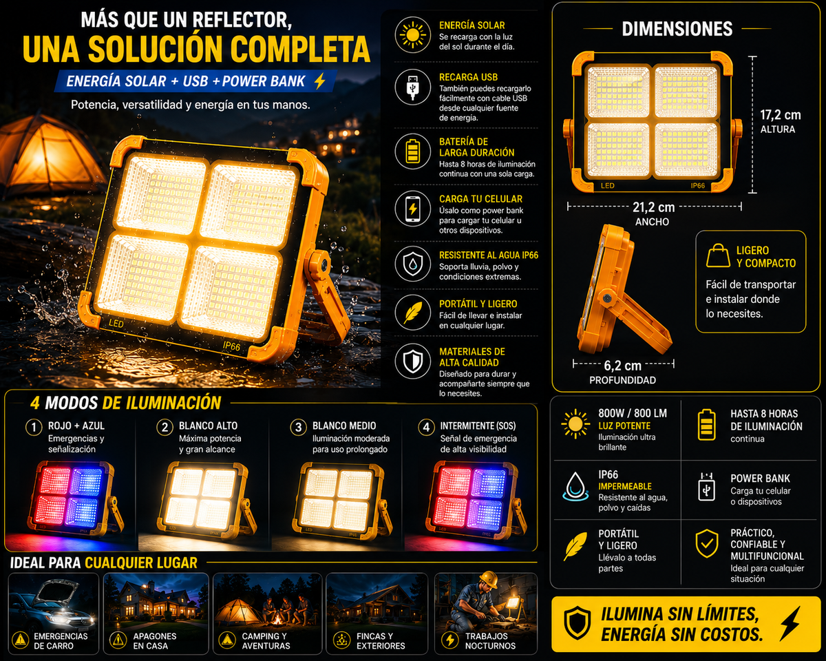 SolarLux ⚡ Reflector solar portátil para apagones, carro, camping, fincas y emergencias.