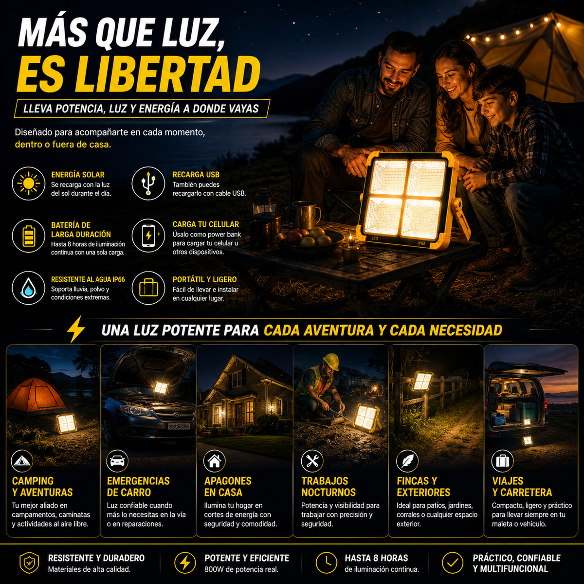 SolarLux ⚡ Reflector solar portátil para apagones, carro, camping, fincas y emergencias.