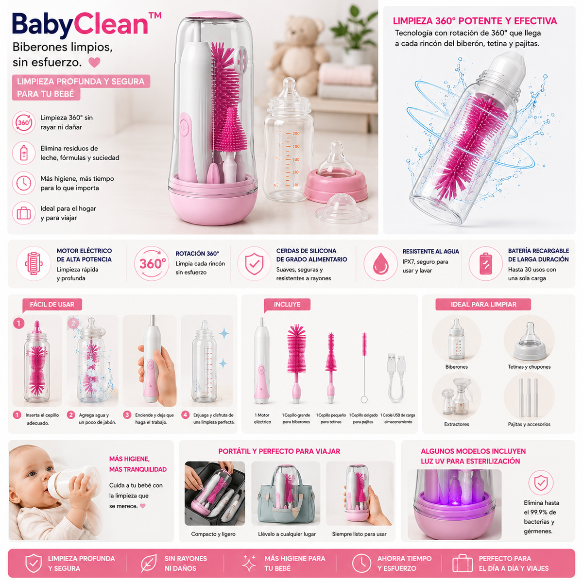 BabyClean™  Biberones limpios, sin esfuerzo. 🍼✨