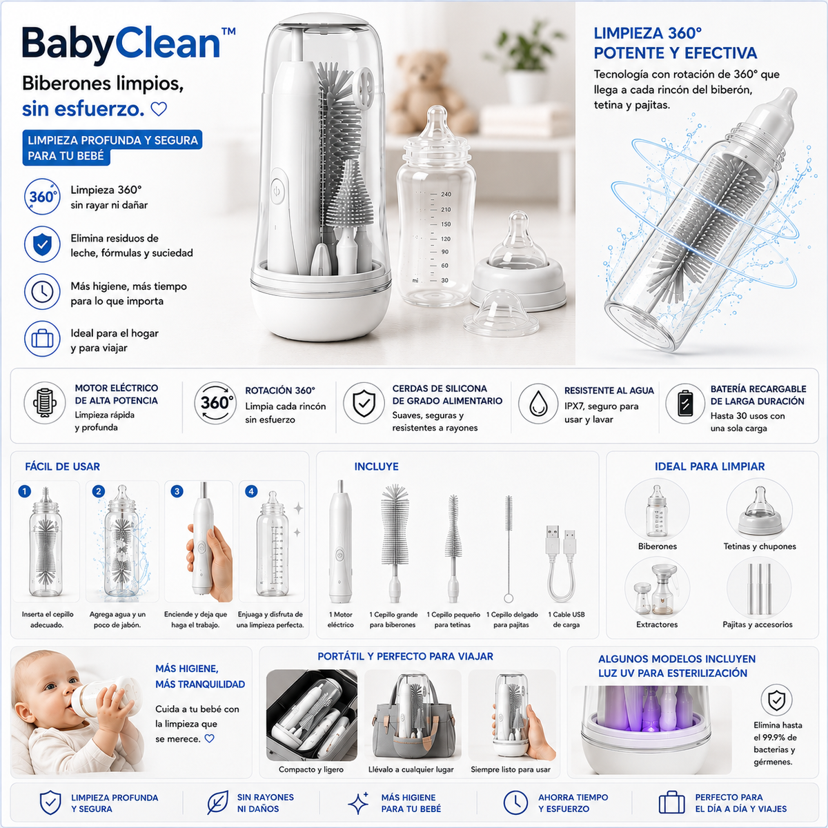 BabyClean™  Biberones limpios, sin esfuerzo. 🍼✨