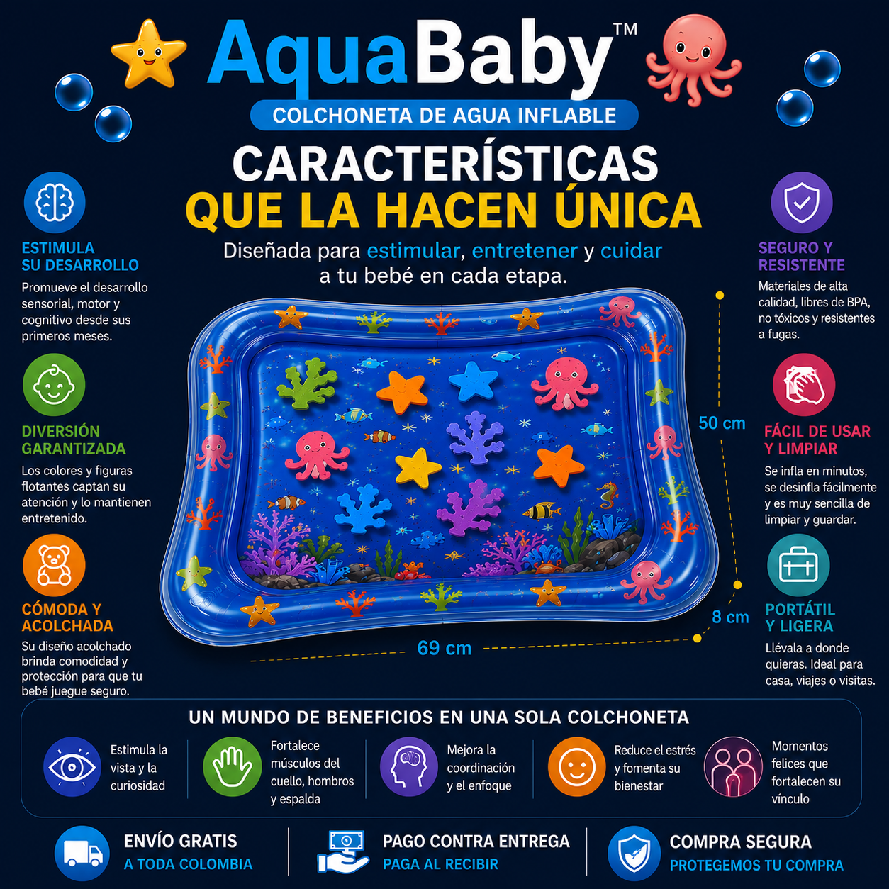 AquaBaby™  Tapete Sensorial de Estimulación Temprana