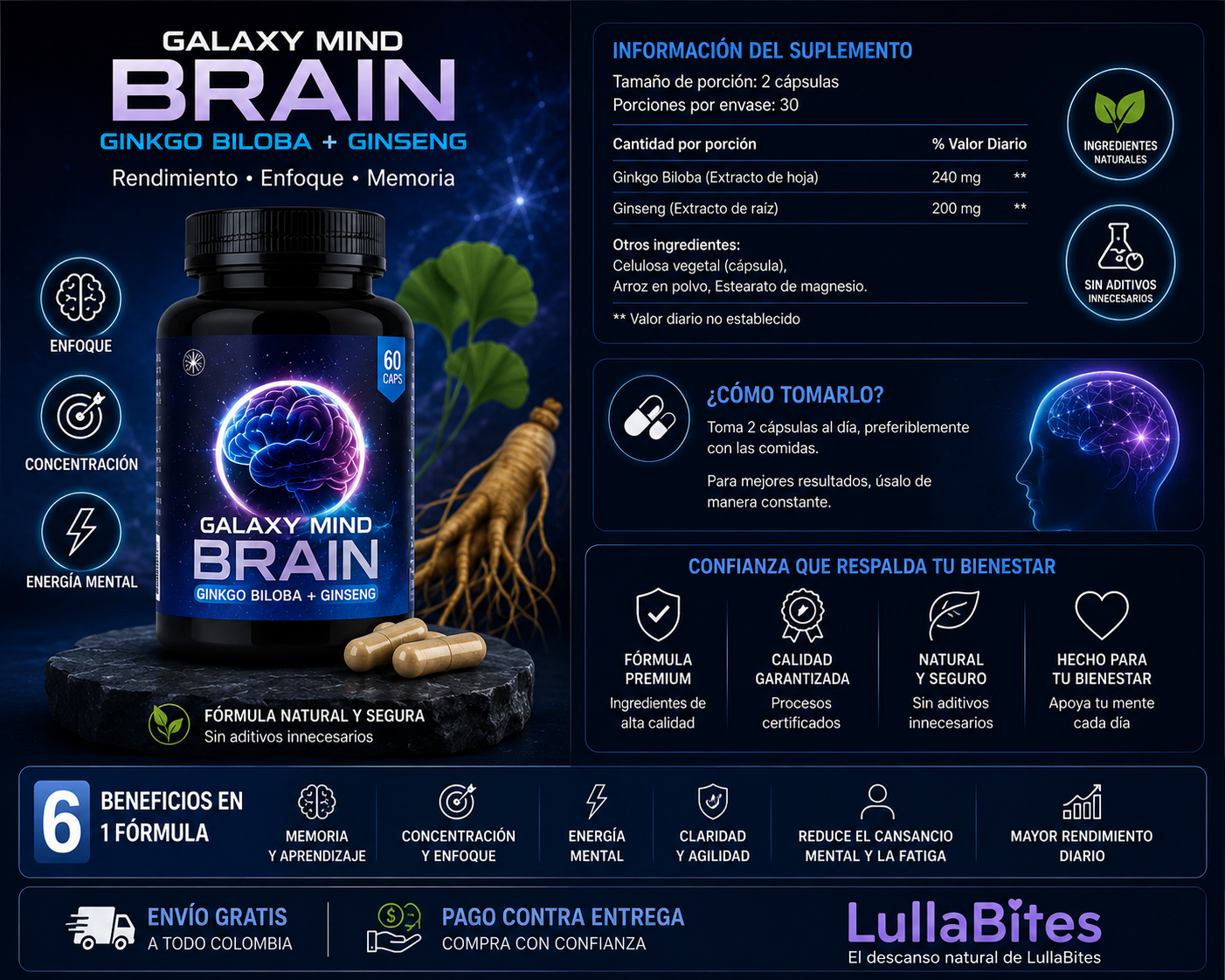 NeuroMind™ Potencia tu mente, transforma tu día.