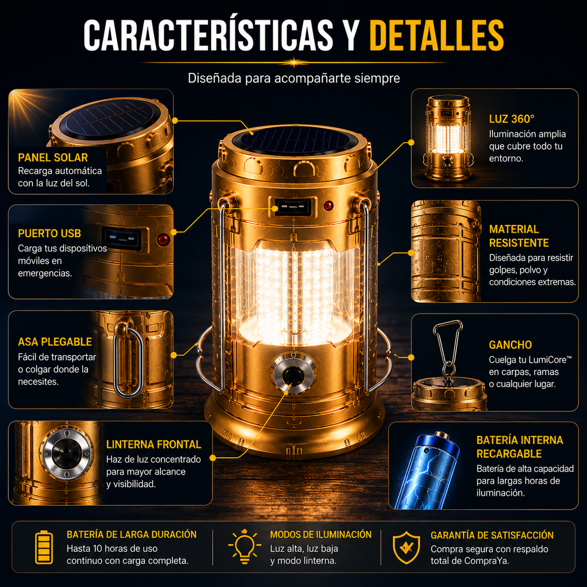 LumiCore™ La luz que siempre está contigo.